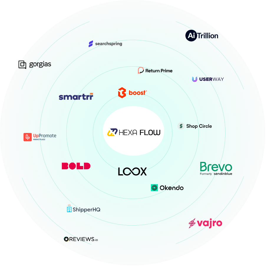 Logos